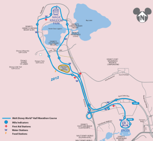 Half Marathon Course